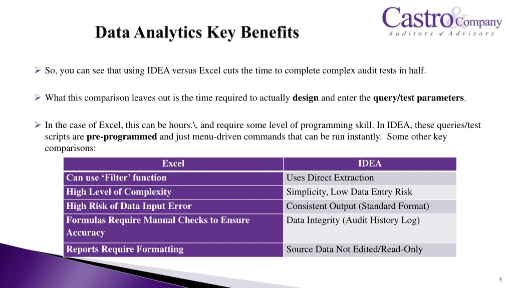 so you can see that using idea versus excel cuts