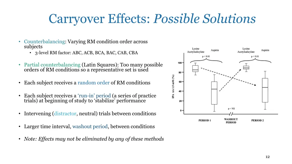 carryover effects possible solutions