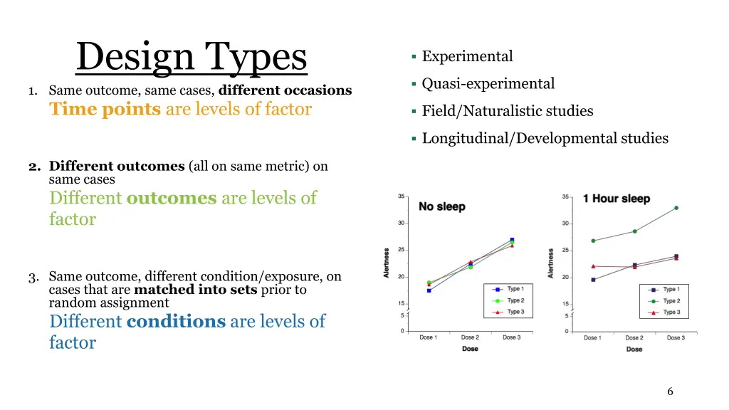 design types 1 same outcome same cases different