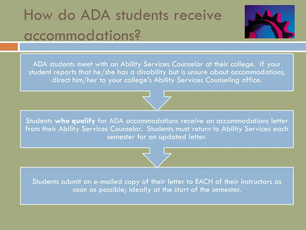 how do ada students receive accommodations