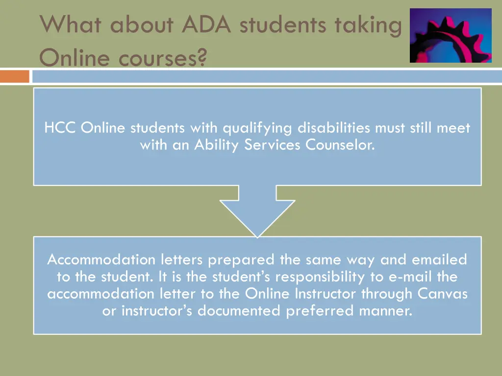 what about ada students taking hcc online courses