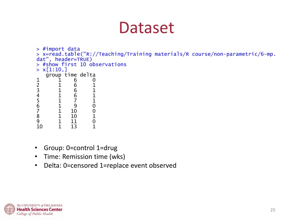 dataset