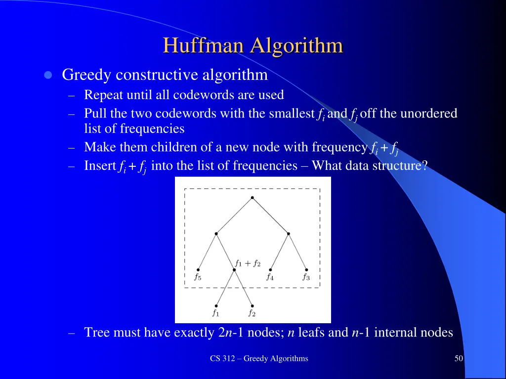 huffman algorithm