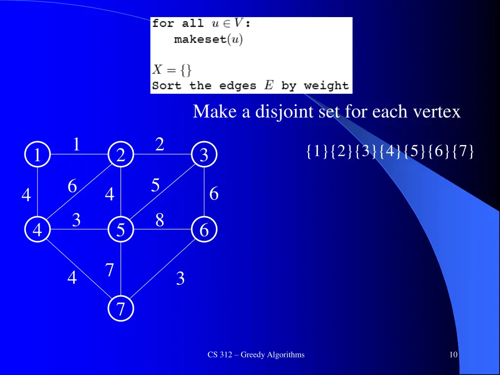 kruskal s algorithm 2