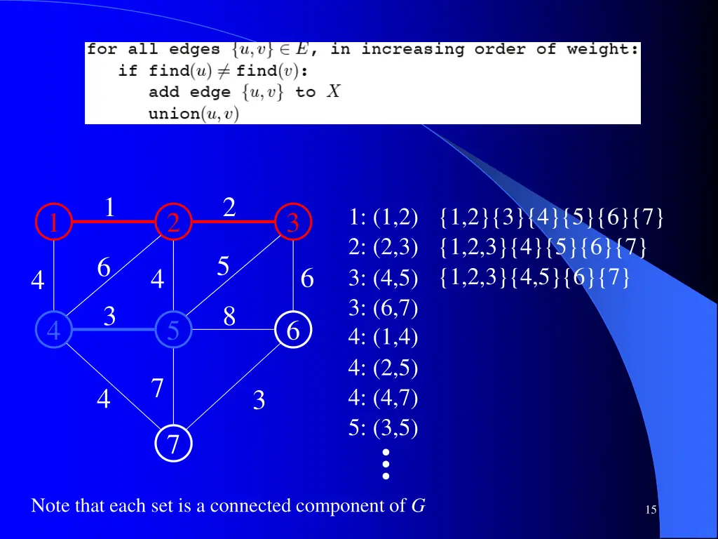 kruskal s algorithm 7