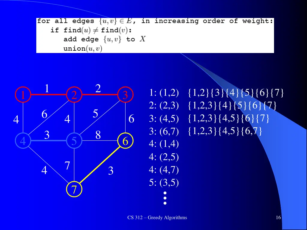 kruskal s algorithm 8