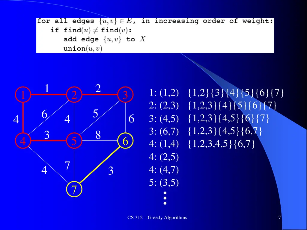 kruskal s algorithm 9