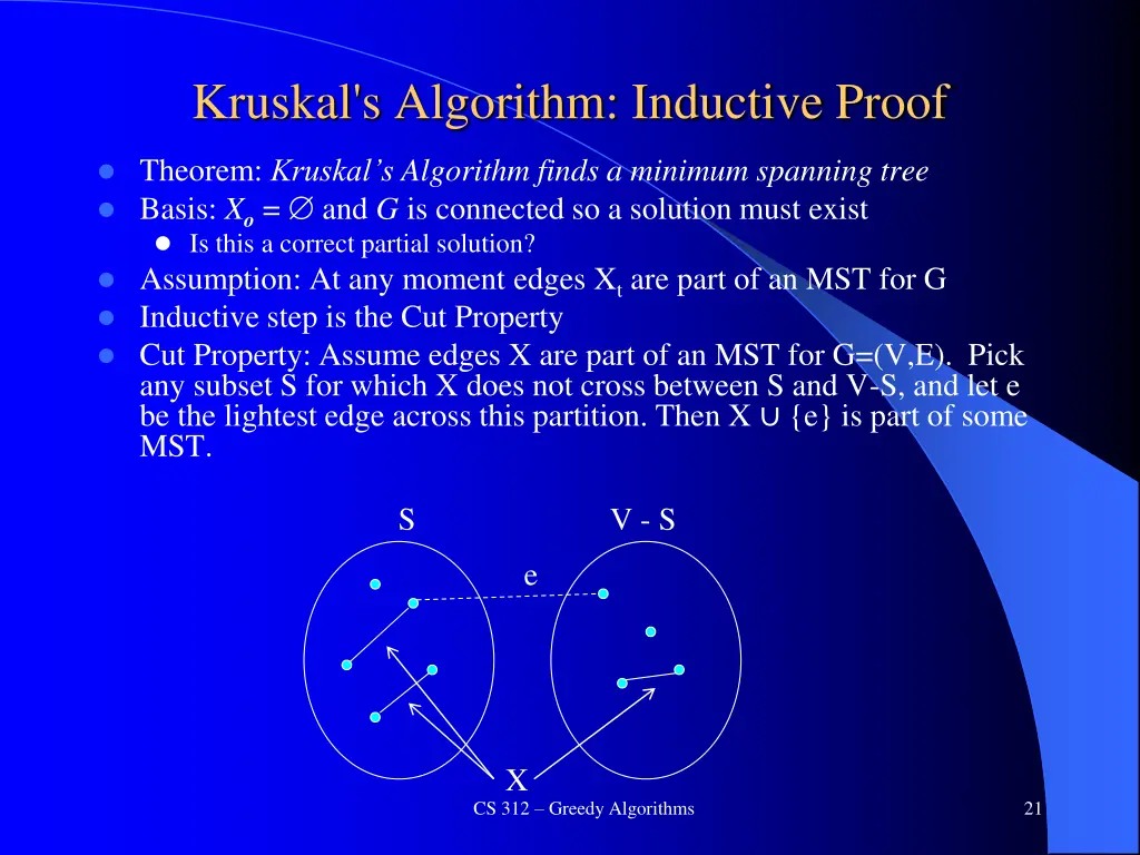 kruskal s algorithm inductive proof