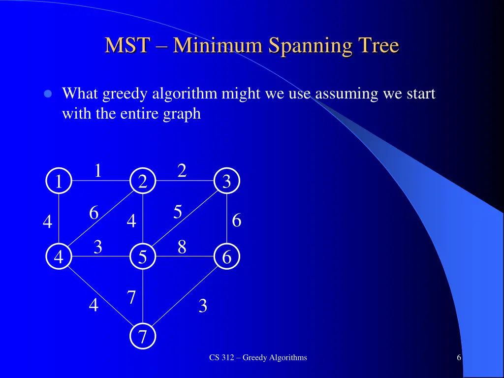 mst minimum spanning tree 1