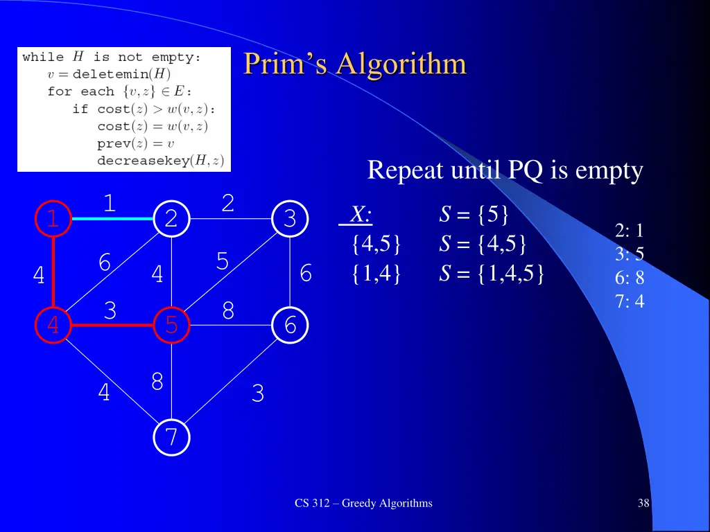 prim s algorithm 5