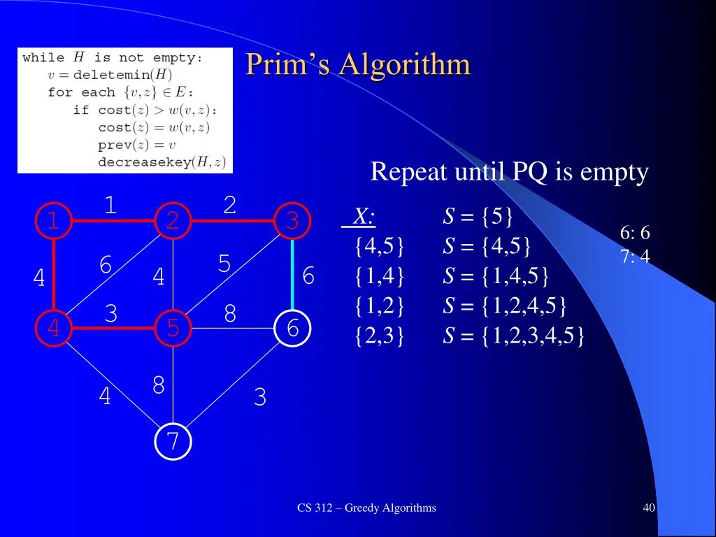 prim s algorithm 7