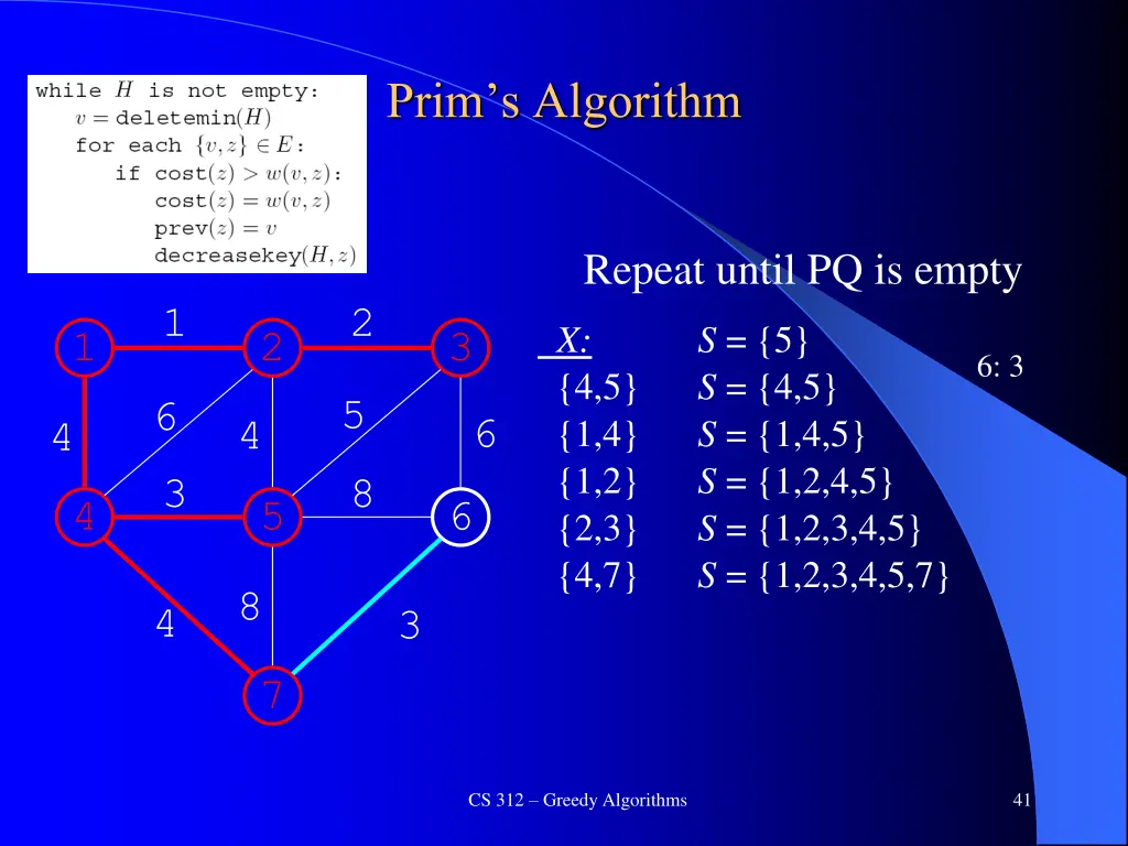 prim s algorithm 8