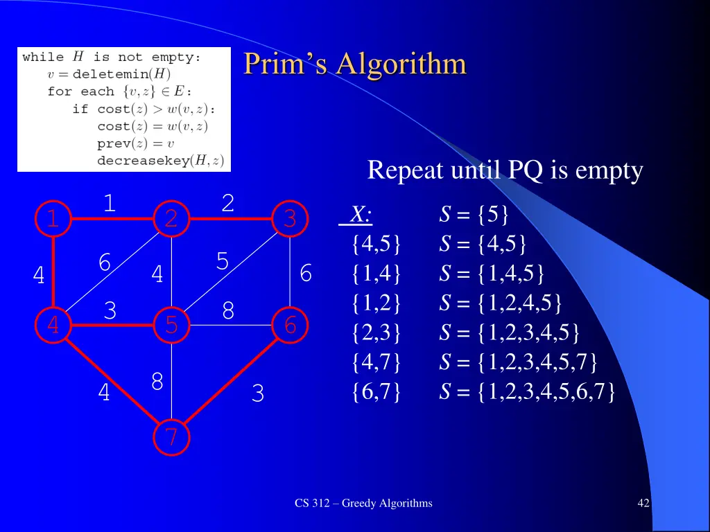 prim s algorithm 9