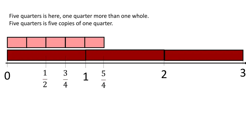 five quarters is here one quarter more than