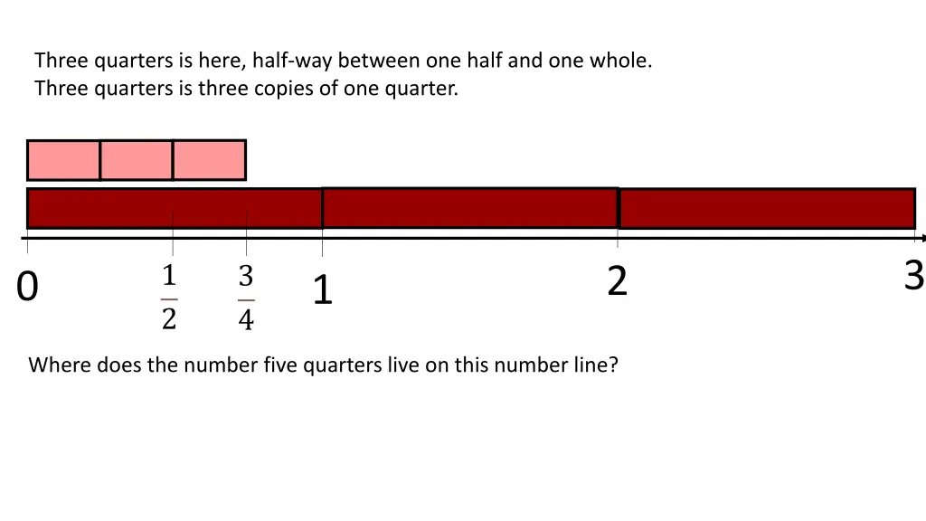 three quarters is here half way between one half