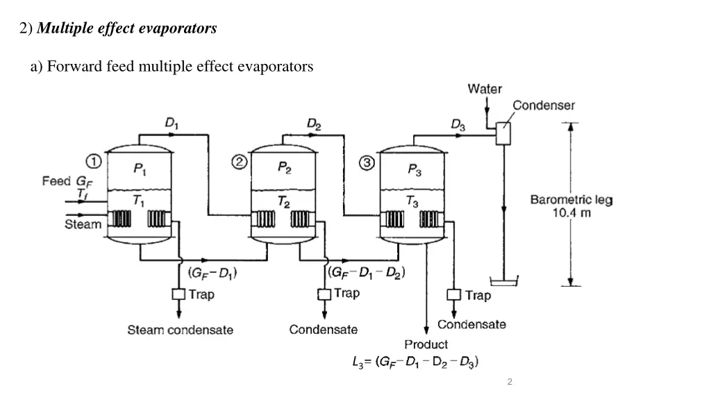 2 multiple effect evaporators