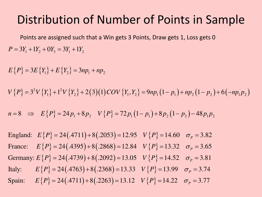 distribution of number of points in sample