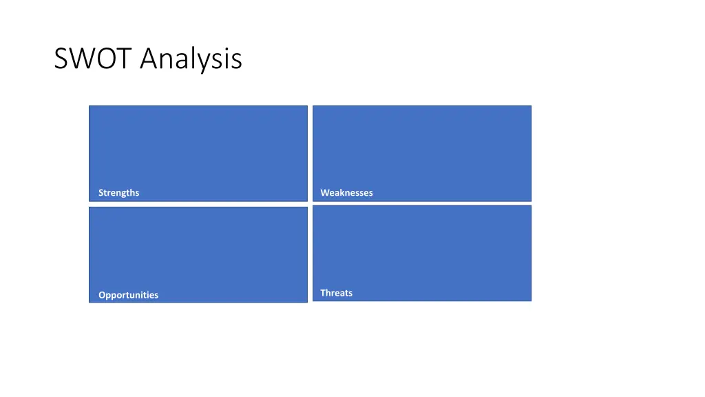 swot analysis