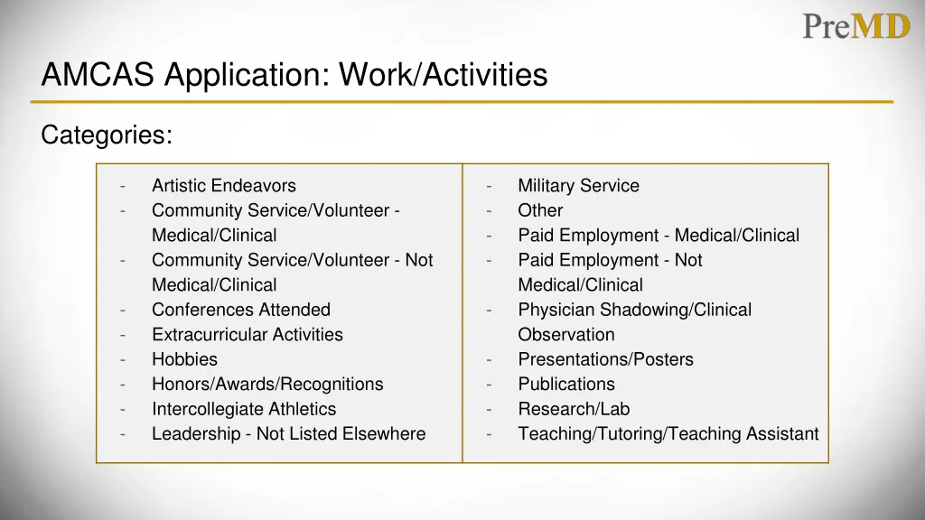 amcas application work activities 1