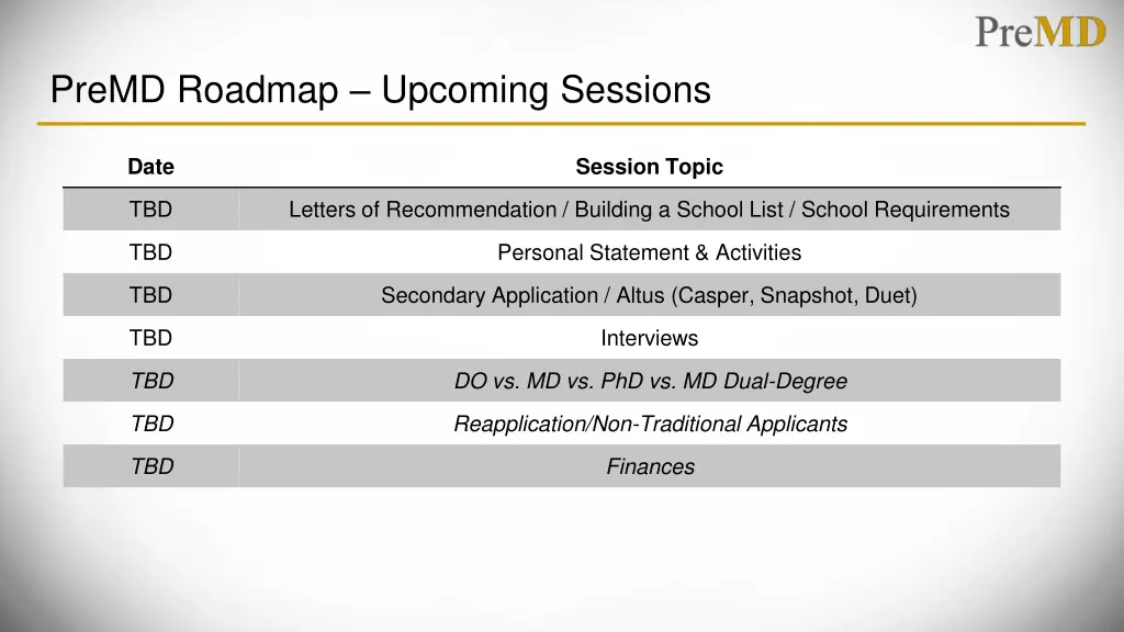 premd roadmap upcoming sessions