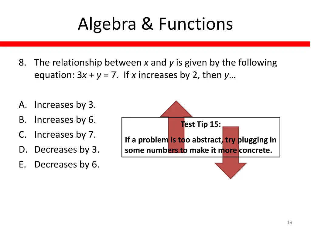 algebra functions 10