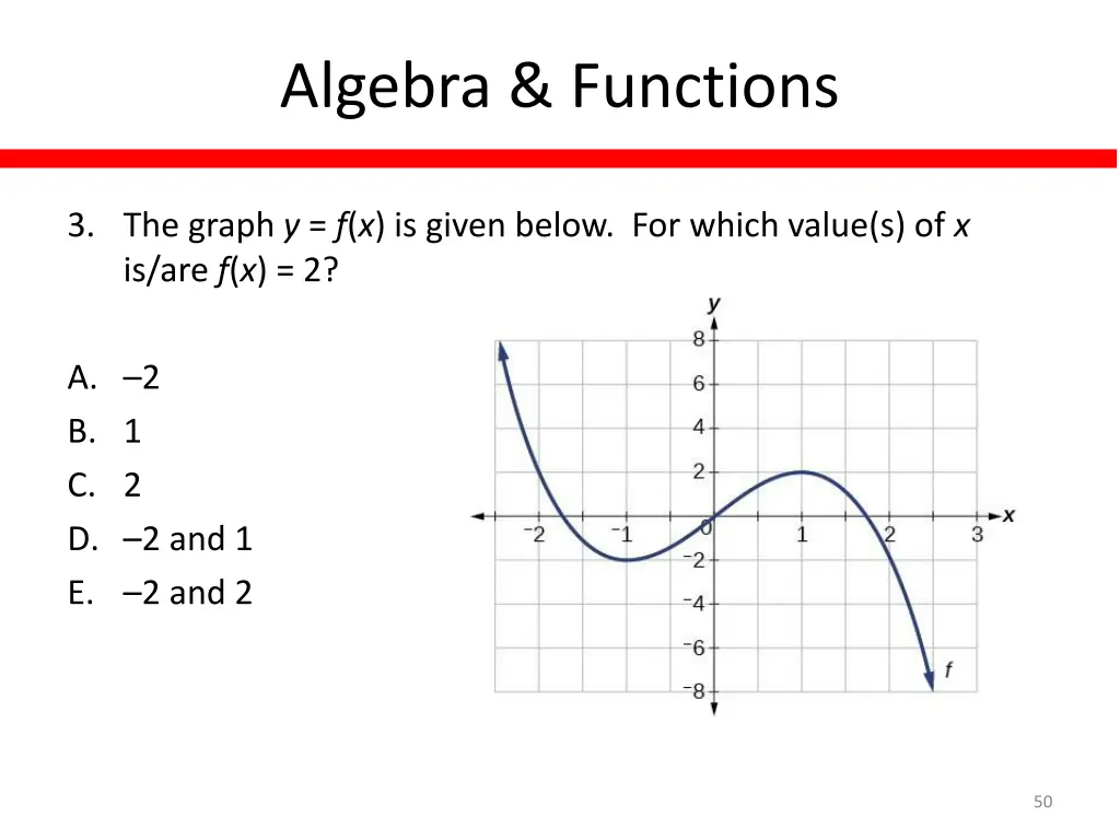 algebra functions 17