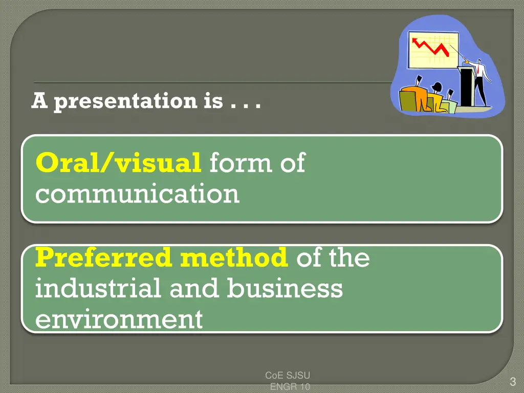 a presentation is