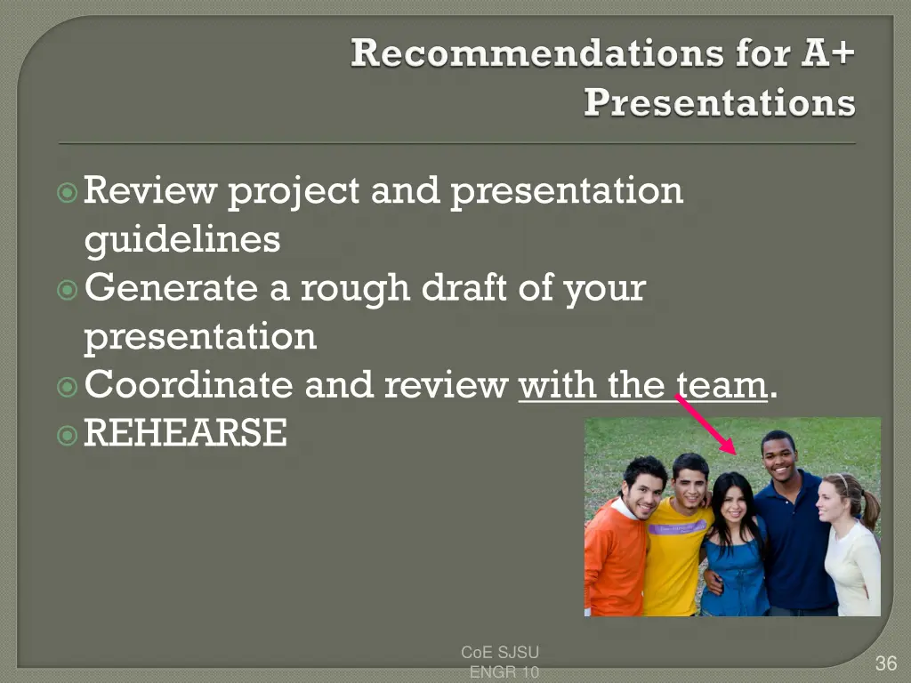 review project and presentation guidelines