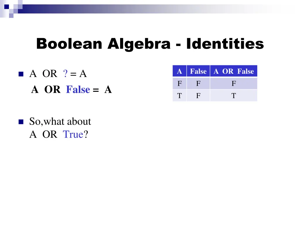 boolean algebra identities 4