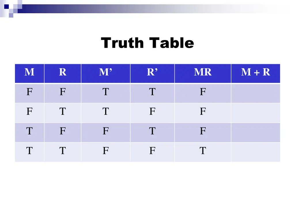 truth table 2