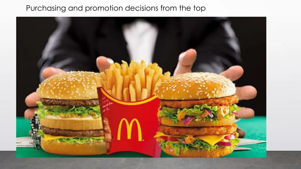 purchasing and promotion decisions from the top