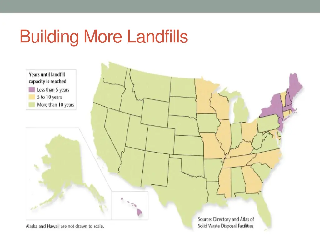 building more landfills 1