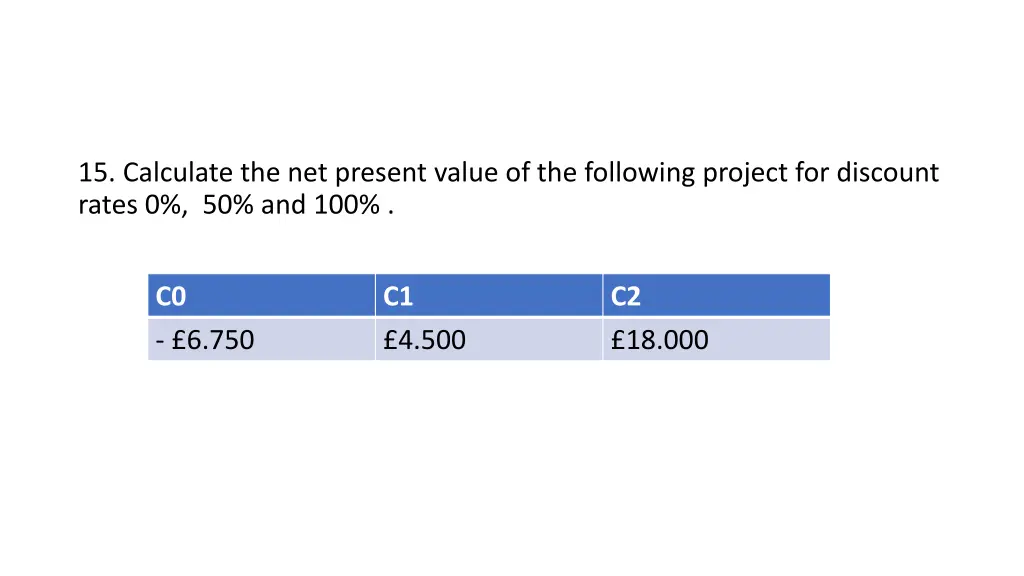 15 calculate the net present value