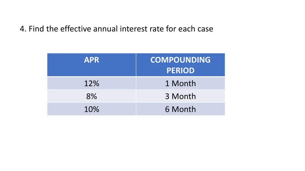 4 find the effective annual interest rate