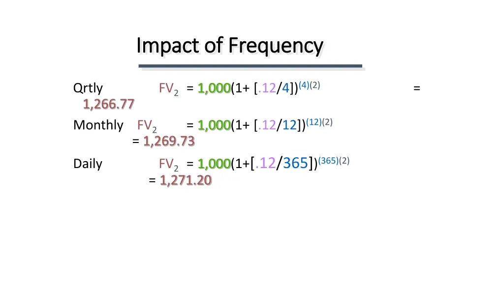 impact of frequency impact of frequency 1