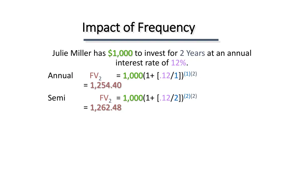 impact of frequency impact of frequency