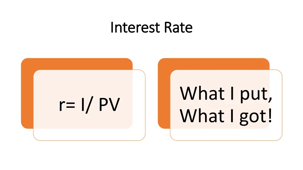 interest rate interest rate