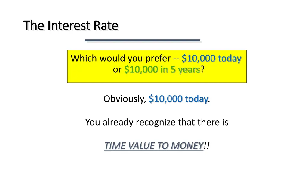 the interest rate the interest rate