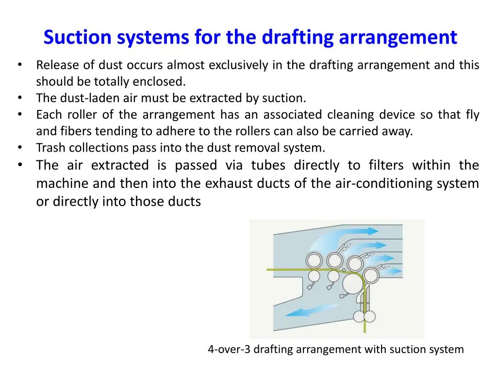 suction systems for the drafting arrangement