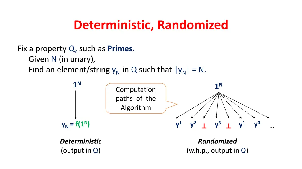 deterministic randomized