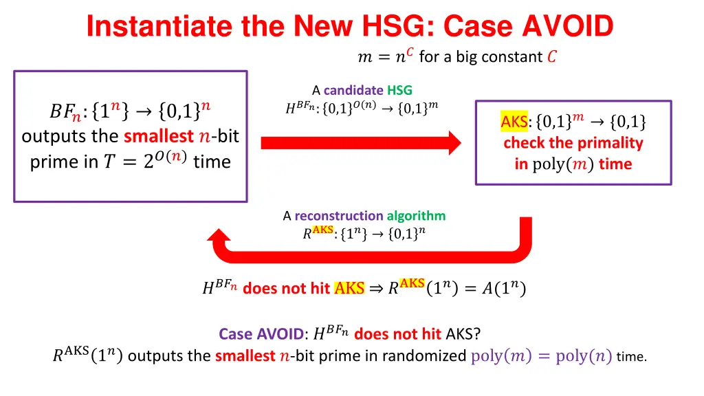 instantiate the new hsg case avoid