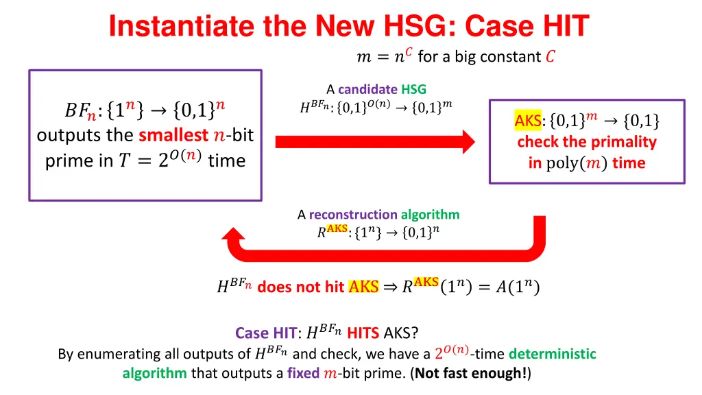 instantiate the new hsg case hit