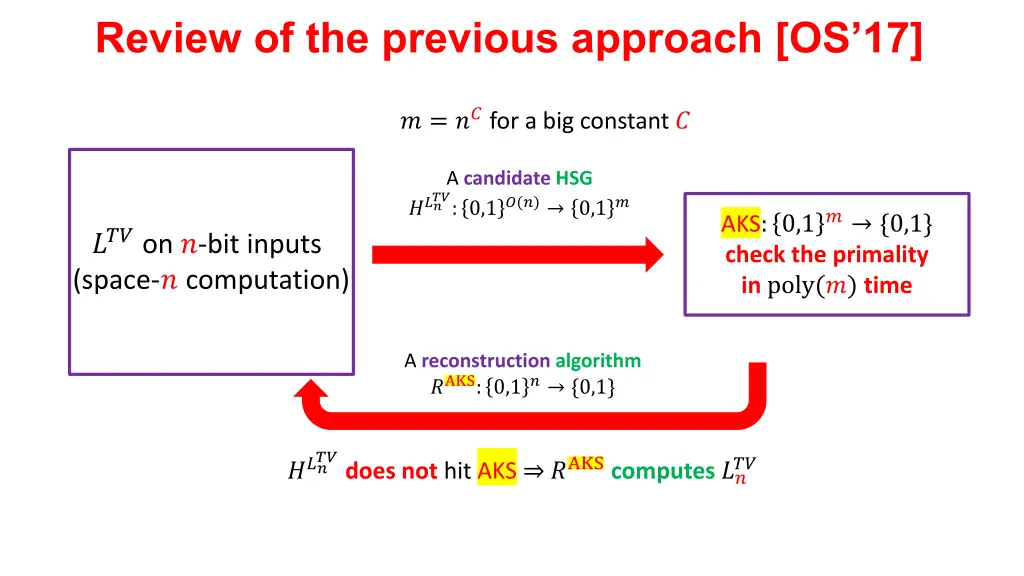 review of the previous approach os 17 3