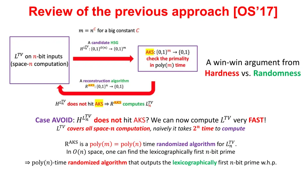 review of the previous approach os 17 5