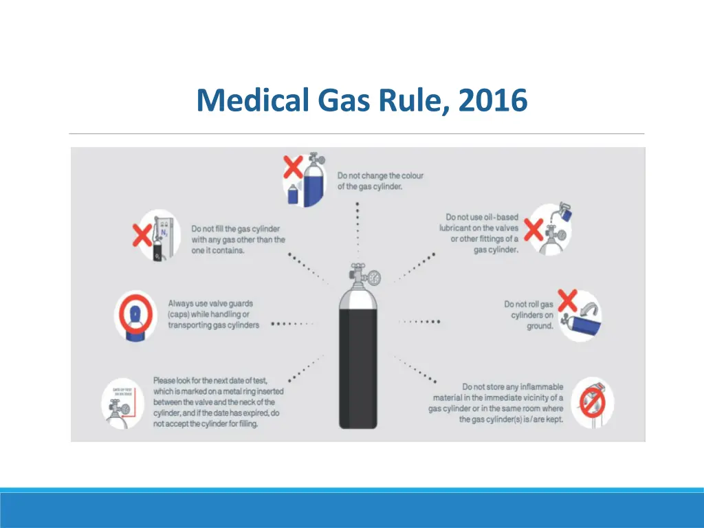 medical gas rule 2016 1