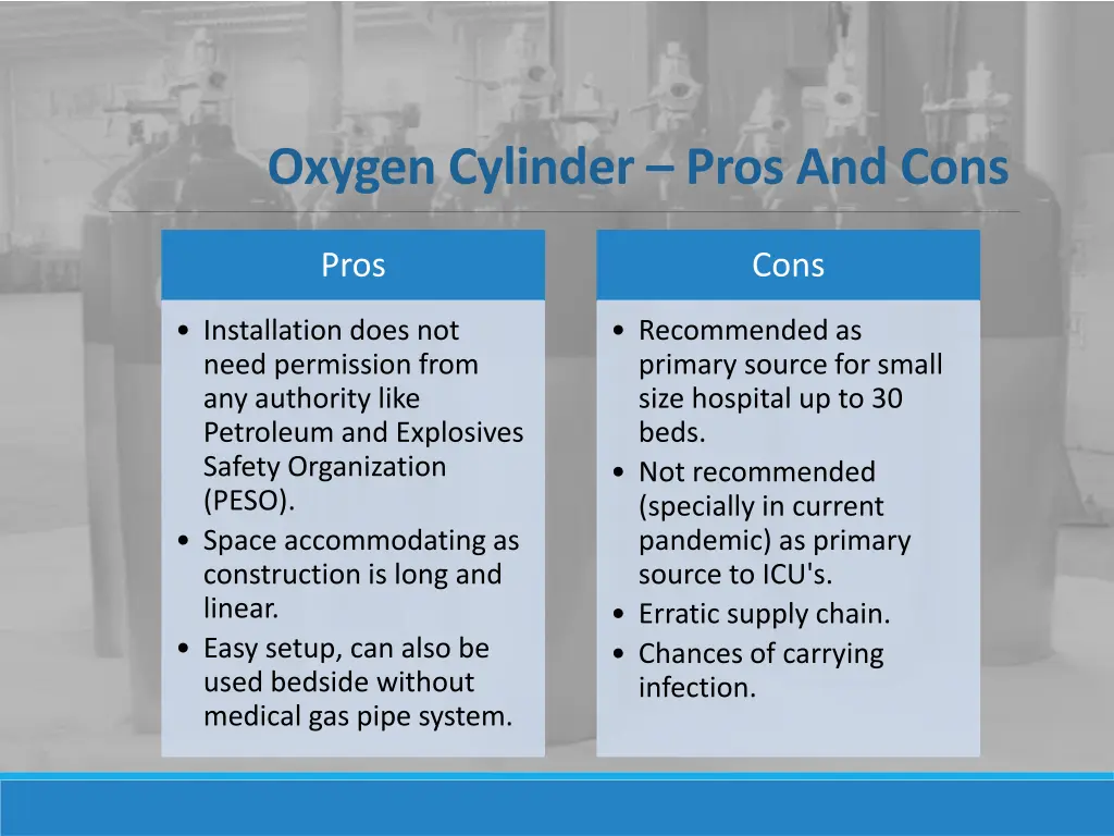 oxygen cylinder pros and cons