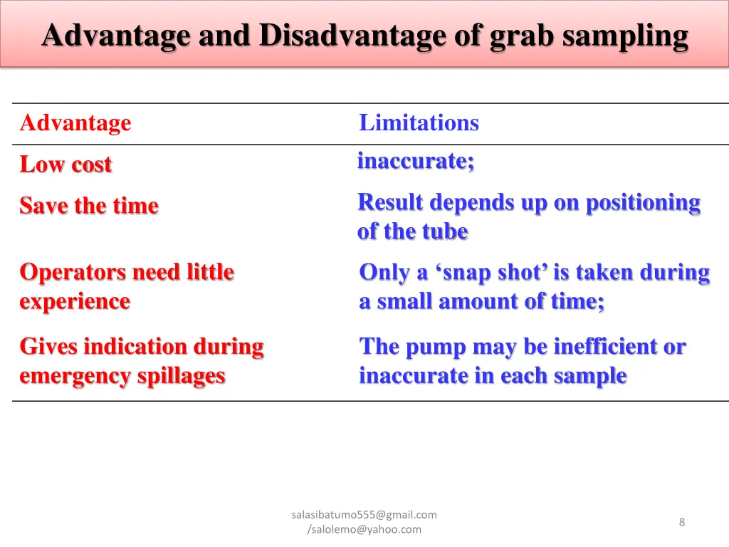 advantage and disadvantage of grab sampling