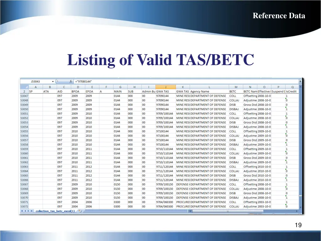 reference data 2