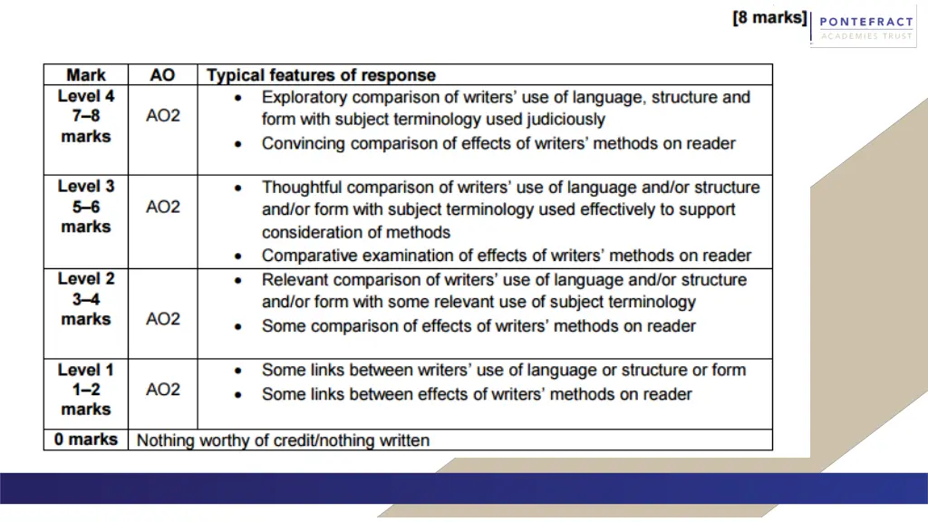 slide24