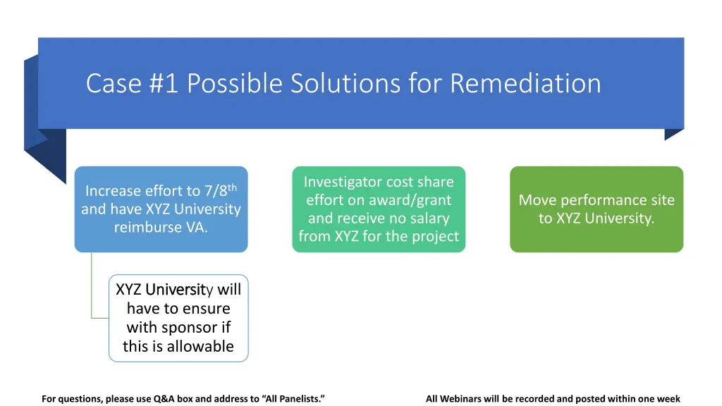 case 1 possible solutions for remediation